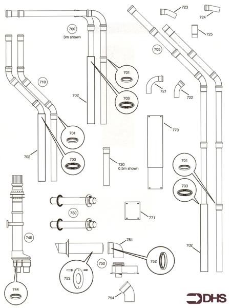 FLUE COMPONENTS logo