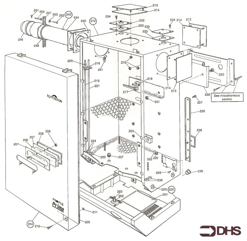 Exploded Diagram for CONTROLS COVER/DOOR/CASING AND