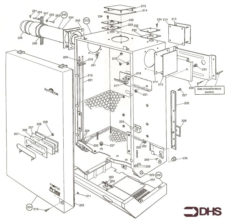 Exploded Diagram for CONTROLS COVER/DOOR/CASING AND