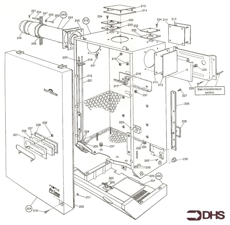 Exploded Diagram for CASING AND FLUE ASSY