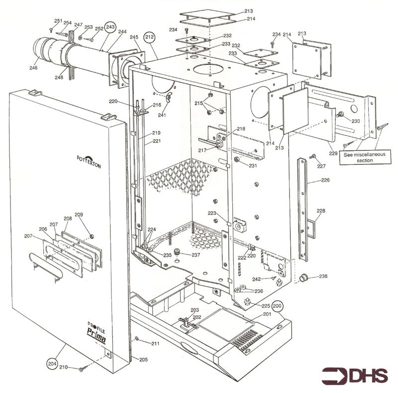 Exploded Diagram for CASING AND FLUE ASSY