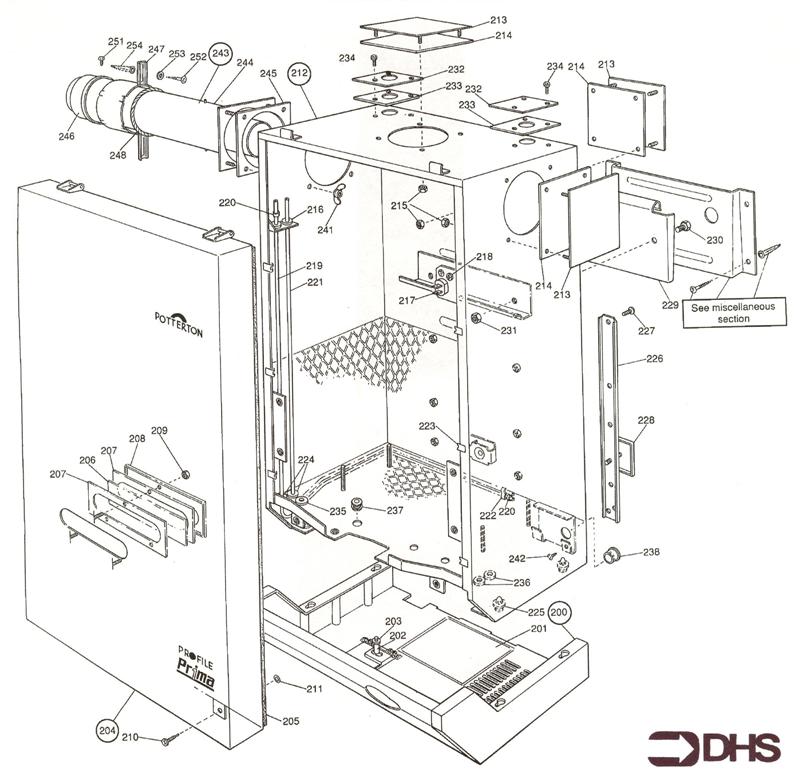 Exploded Diagram for CASING AND FLUE ASSY