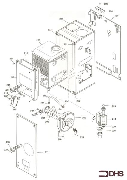 BOILER COMPONENTS III logo
