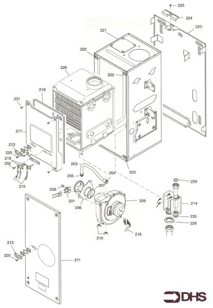 BOILER COMPONENTS III logo
