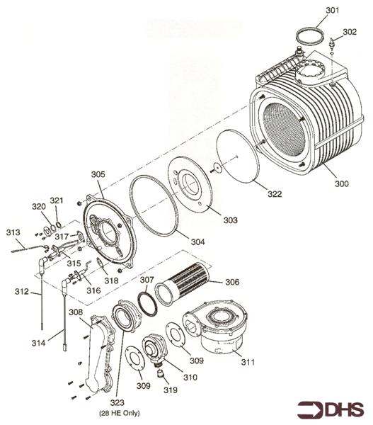 BOILER COMPONENTS III logo