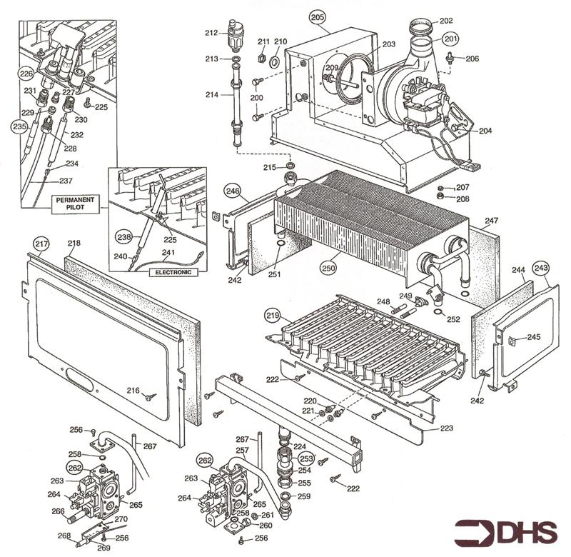 BOILER - GAS CONTROL ASSY logo