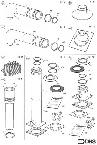 FLUE KITS 2 logo