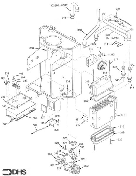 Exploded Diagram for CONTROLS & SEC. HEAT EXCH