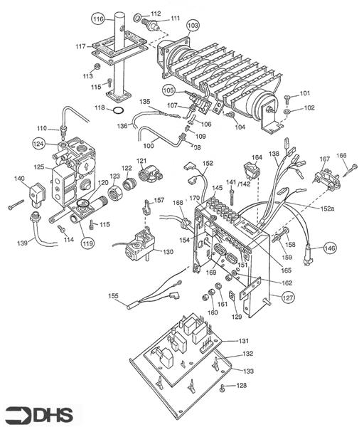 CONTROLS ASSY logo