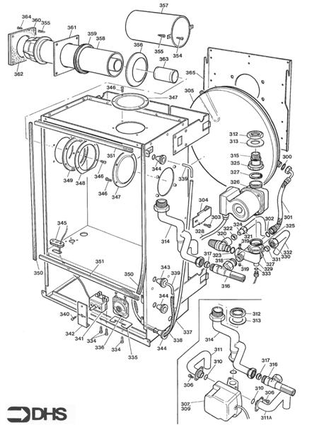 Exploded Diagram for CASING - FLUE