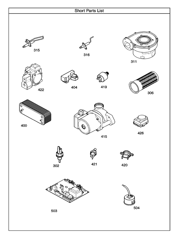 Exploded Diagram for SHORT PARTS