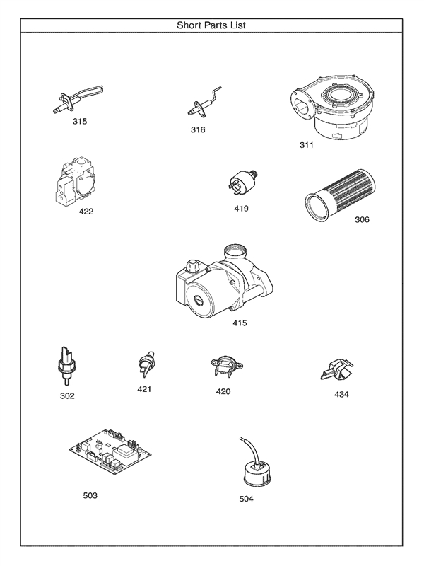 SHORT PARTS LIST logo