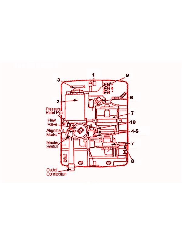 Exploded Diagram for ALL PARTS