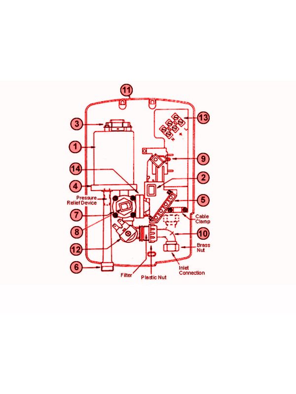 Exploded Diagram for ALL PARTS