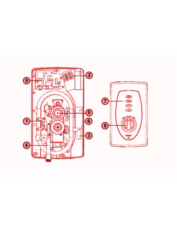 Exploded Diagram for ALL PARTS