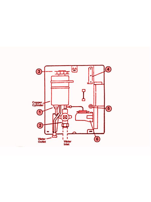 Exploded Diagram for ALL PARTS