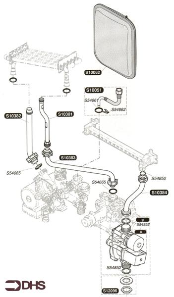 Exploded Diagram for PIPES