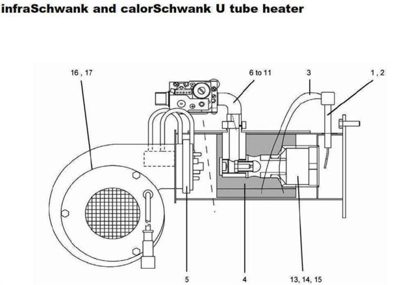 BURNER UNIT logo