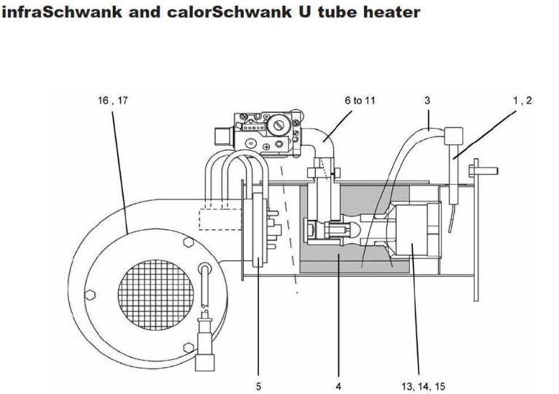 BURNER UNIT logo