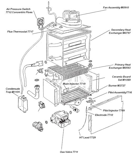 ALL PARTS FOR THIS MODEL logo