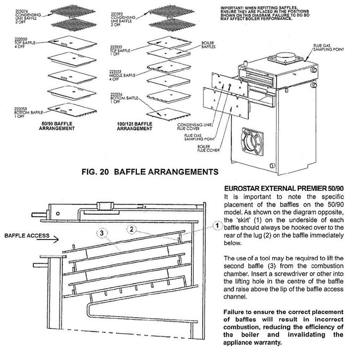 BAFFLE ARRANGEMENT logo