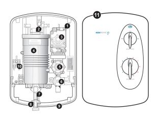 Exploded Diagram for ALL PARTS