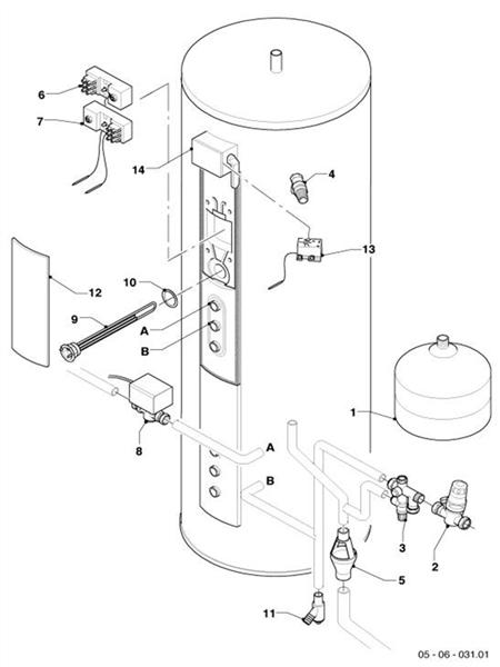 Exploded Diagram for ALL PARTS