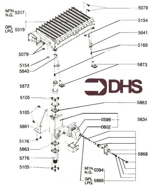 Exploded Diagram for GAS ASSEMBLY