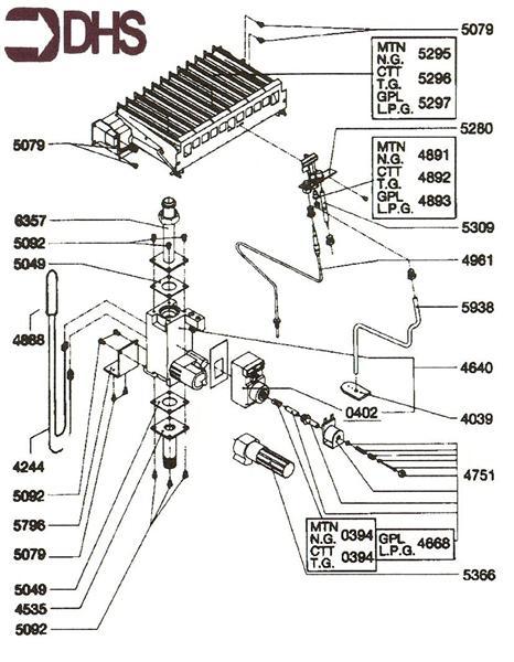 Exploded Diagram for GAS ASSEMBLY
