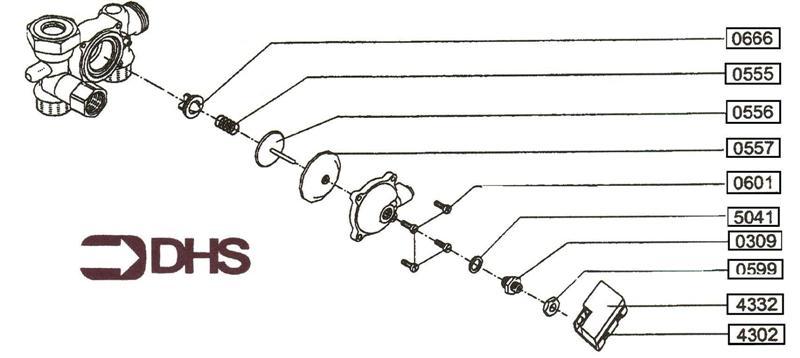 FLOW MANIFOLD BREAKDOWN logo